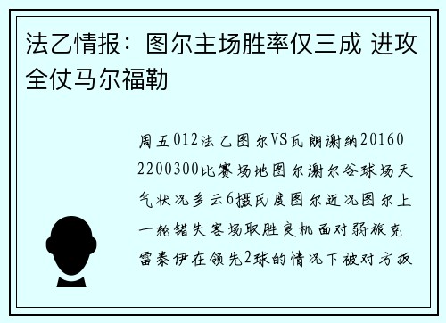 法乙情报：图尔主场胜率仅三成 进攻全仗马尔福勒